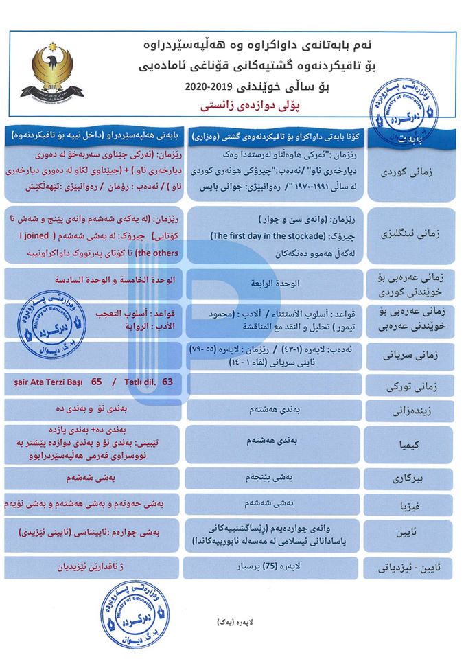 وەزارەتی پەروەردە ئەو بابەتانەی بڵاوکردەوە کە تاقیکردنەوەی گشتیان تێدا دەکرێت